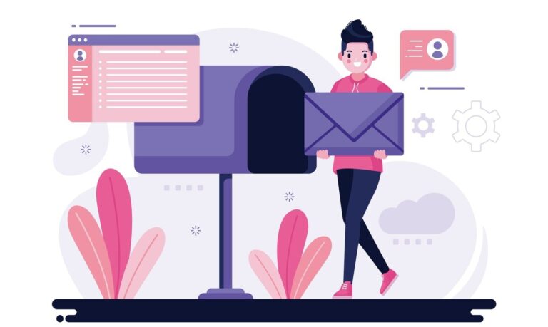 SMS Marketing for Ecommerce